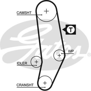 Ремень ГРМ Audi 100 / Volvo 240/740/760/940/960 / VW LT