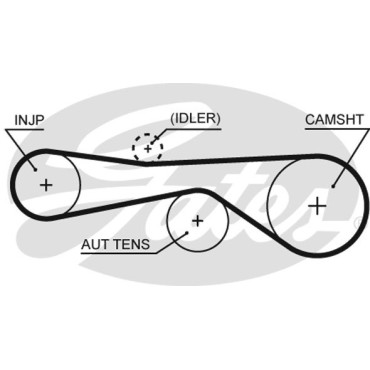 Ремень ГРМ Audi A4/A6/A8/Q7 / VW Phaeton